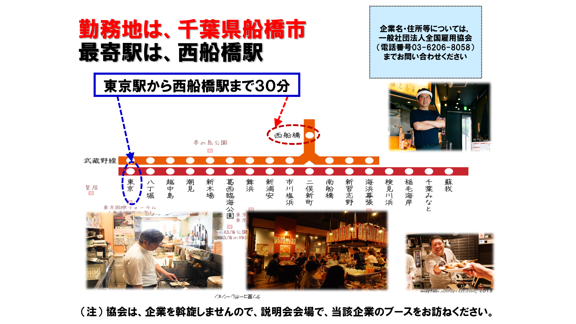 仕事、バイト、正社員